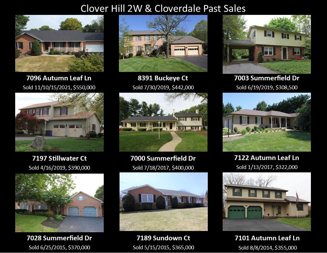 Ch2W and Cloverdale Sales p1.jpg
