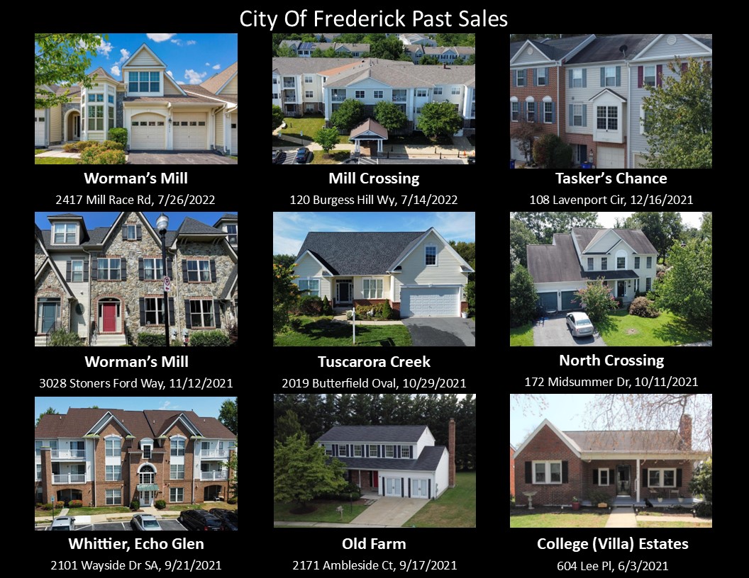 Fred City Sales p1.jpg