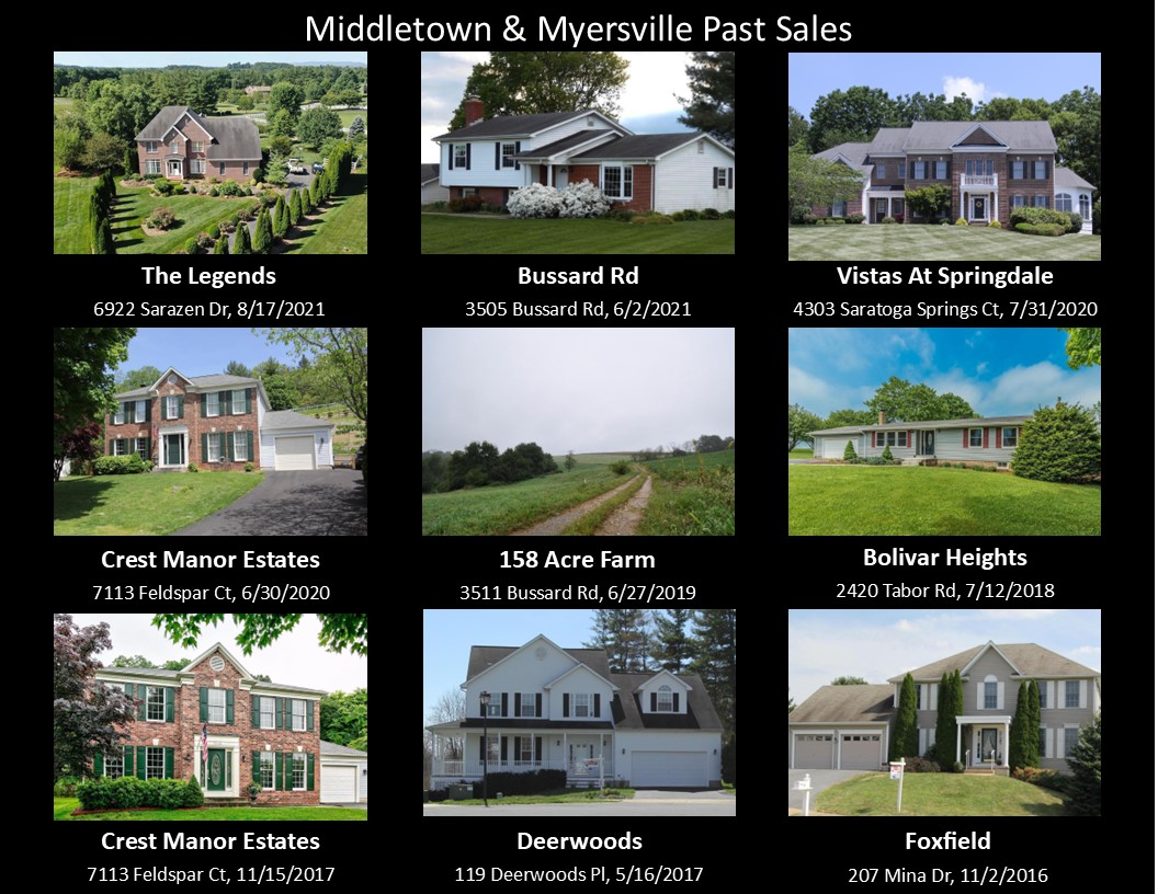 Middletown Myersville Sales p1.jpg